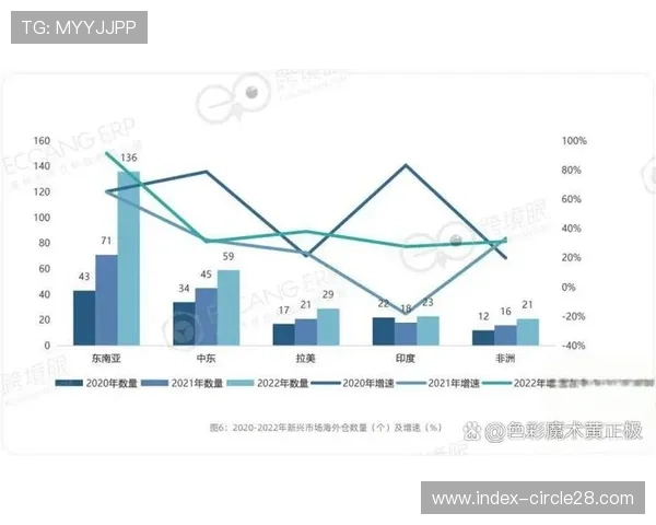 制播成本在智能化转型期显著下降 更多中小型赛事获得了展示机会 制播成本在智能化转型期显著下降 更多中小型赛事获得了展示机会